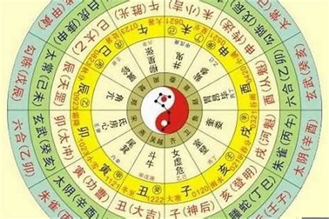 五行旺度|八字 如何看五行旺度 (您八字中没有五行偏旺的情况)